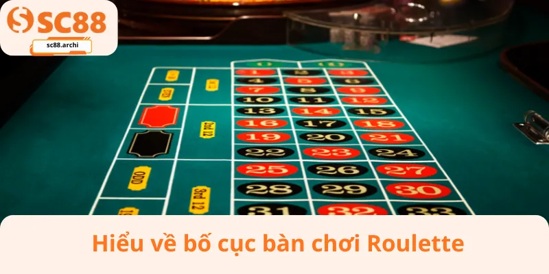 Hiểu về bố cục bàn chơi Roulette